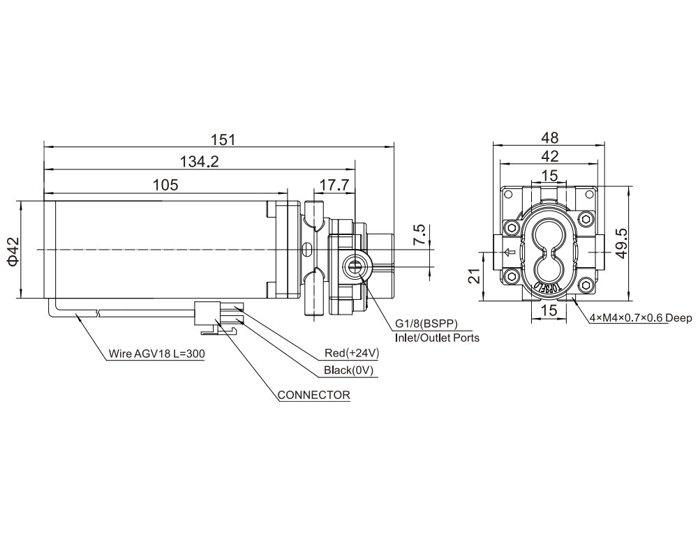 Кривая производительности